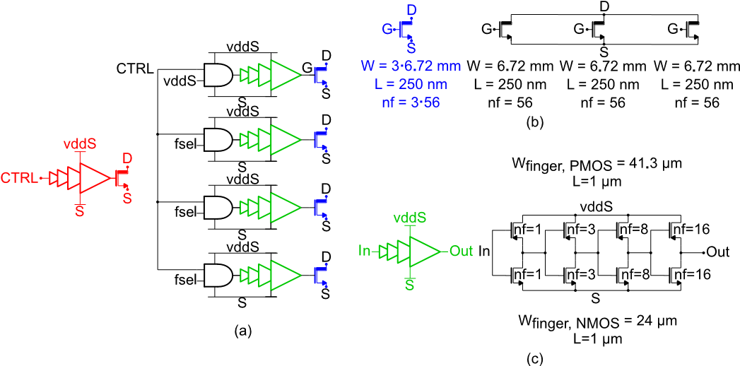 支持Qi和 AirFuel的雙標(biāo)準(zhǔn)無線充電天線和有源整流系統(tǒng) 支持Qi和 AirFuel的雙標(biāo)準(zhǔn)無線充電天線和有源整流系統(tǒng)