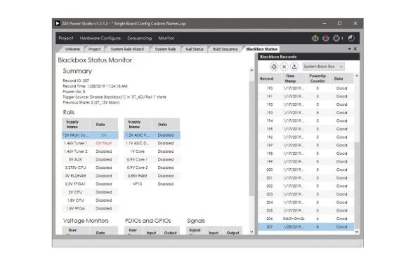 如何加快設計和調試速度？具有突破性、可擴展、直觀易用的上電時序系統(tǒng)是關鍵！
