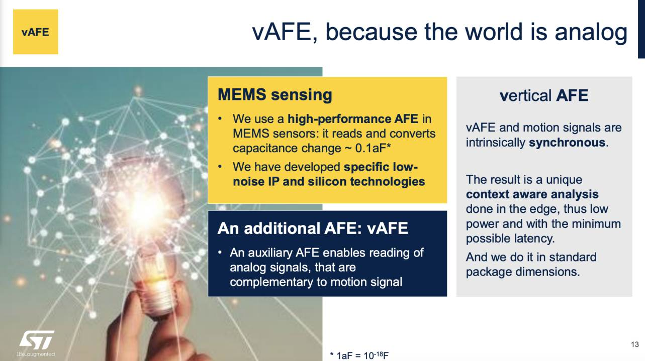 傳感器和AI相結合，ST智能傳感器助力未來可持續(xù)的虛實交融生活