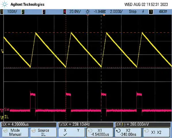 輸入和輸出電壓接近時(shí)，為什么難以獲得穩(wěn)定的輸出電壓？