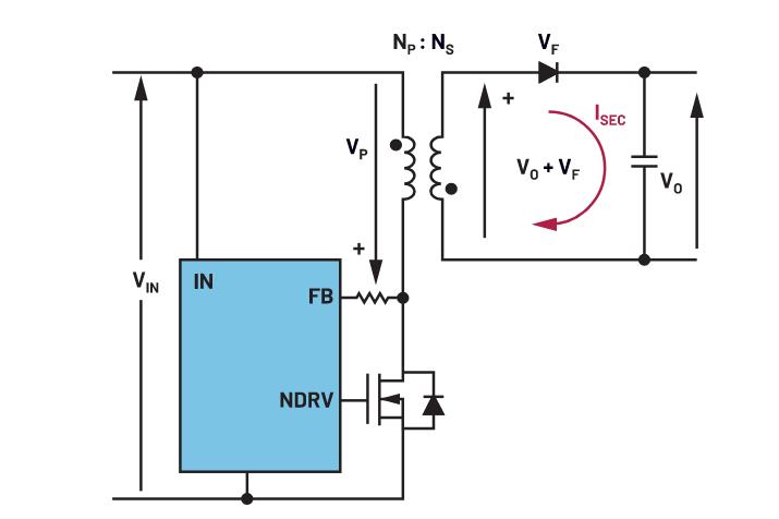 你知道嗎？隔離式DC-DC轉(zhuǎn)換無需使用光耦合器