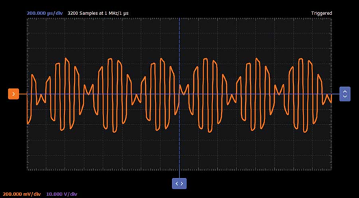 學子專區(qū)—ADALM2000實驗指南:二極管環(huán)形調(diào)制器的設(shè)計 學子專區(qū)—ADALM2000實驗指南:二極管環(huán)形調(diào)制器的設(shè)計