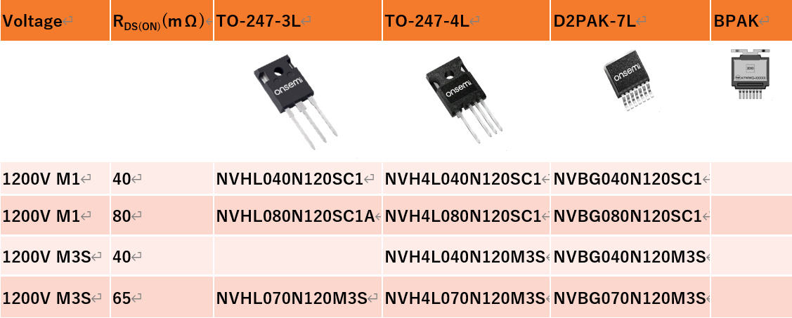 電動(dòng)壓縮機(jī)設(shè)計(jì)-SiC模塊篇 電動(dòng)壓縮機(jī)設(shè)計(jì)-SiC模塊篇