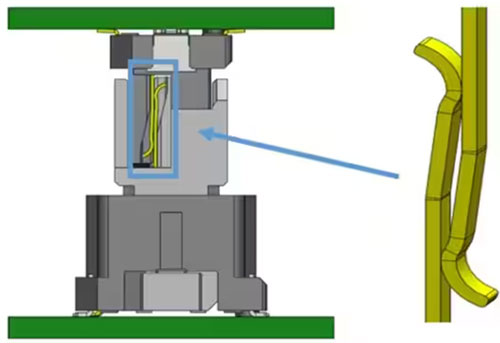 如何確保板對(duì)板連接器滿(mǎn)足汽車(chē)的高速裝配和使用要求 如何確保板對(duì)板連接器滿(mǎn)足汽車(chē)的高速裝配和使用要求