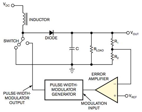 工業(yè)設備振動傳感器，為什么總選不準？看了本文才知道~