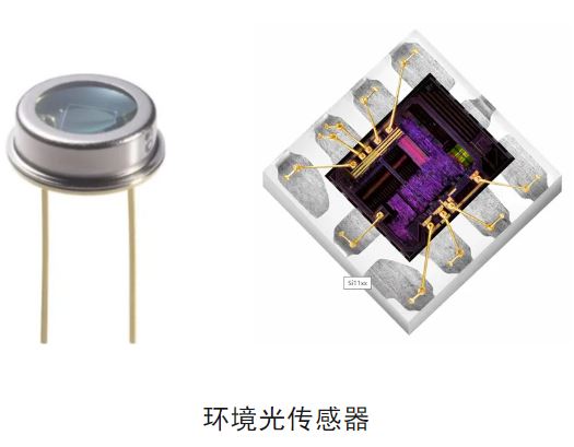 揭秘智能調(diào)光:環(huán)境光傳感器的幾大關鍵知識點及應用指南 揭秘智能調(diào)光:環(huán)境光傳感器的幾大關鍵知識點及應用指南