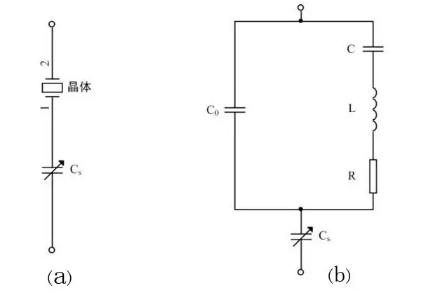 晶振怎么用，你真的知道嗎？