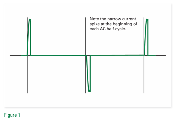 低電流調(diào)光困局破解:雙向可控硅技術(shù)如何重塑LED兼容性標(biāo)準(zhǔn) 低電流調(diào)光困局破解:雙向可控硅技術(shù)如何重塑LED兼容性標(biāo)準(zhǔn)