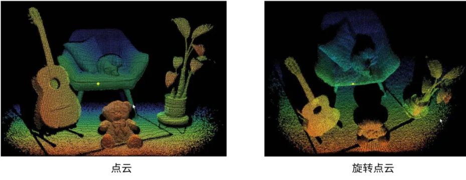 超越視距極限！安森美iToF技術(shù)開(kāi)啟深度感知新紀(jì)元