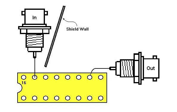 如何評測模擬開關(guān)？