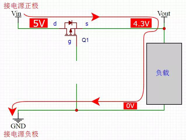 MOS管防電源反接電路 MOS管防電源反接電路