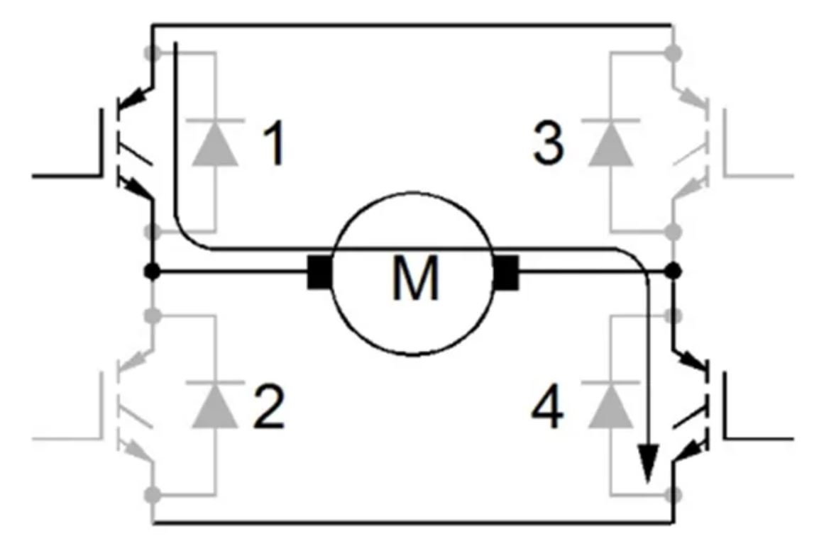 IGBT的并聯(lián)知識(shí)點(diǎn)梳理：靜態(tài)變化、動(dòng)態(tài)變化、熱系數(shù)
