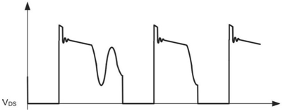 5mW待機(jī)功耗突圍戰(zhàn)！AC-DC電源待機(jī)功耗逼近物理極限