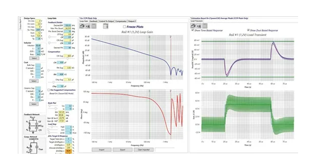 控制回路優(yōu)化三劍客：理論、仿真與實驗的完美結(jié)合