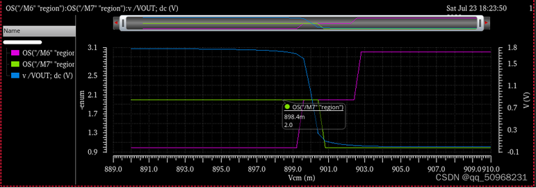 兩級運(yùn)算放大器的設(shè)計(jì)與仿真 兩級運(yùn)算放大器的設(shè)計(jì)與仿真