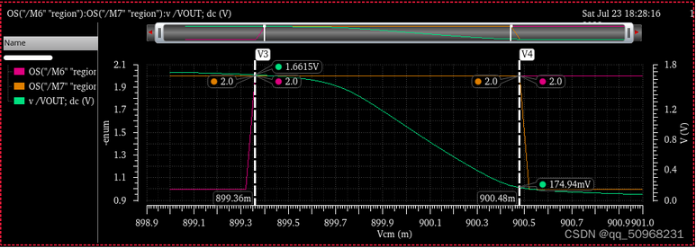 兩級運(yùn)算放大器的設(shè)計(jì)與仿真 兩級運(yùn)算放大器的設(shè)計(jì)與仿真