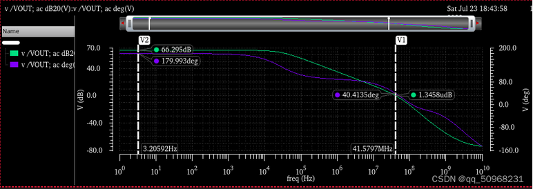 兩級運(yùn)算放大器的設(shè)計(jì)與仿真 兩級運(yùn)算放大器的設(shè)計(jì)與仿真