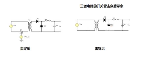 比對隔離電源與非隔離電源 比對隔離電源與非隔離電源