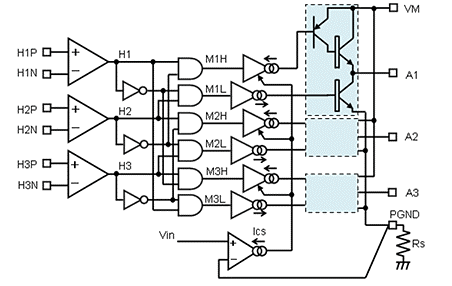 三種主要電機(jī)的實(shí)物結(jié)構(gòu)及其應(yīng)用電路 三種主要電機(jī)的實(shí)物結(jié)構(gòu)及其應(yīng)用電路