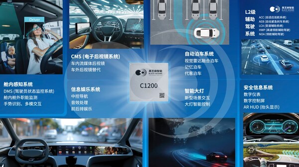 破局"芯片墻"！黑芝麻武當(dāng)C1200如何重構(gòu)汽車中央計(jì)算底層邏輯