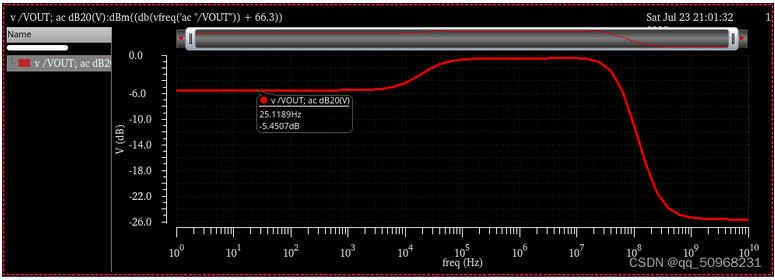 兩級運(yùn)算放大器的設(shè)計(jì)與仿真 兩級運(yùn)算放大器的設(shè)計(jì)與仿真