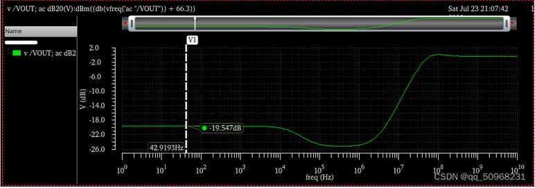 兩級運(yùn)算放大器的設(shè)計(jì)與仿真 兩級運(yùn)算放大器的設(shè)計(jì)與仿真
