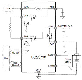 Type-C雙電池快充解決方案分享 Type-C雙電池快充解決方案分享