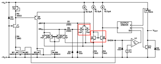 為什么運(yùn)放會(huì)產(chǎn)生交越失真？