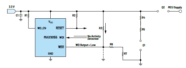 利用低電平有效輸出驅(qū)動高端MOSFET輸入開關(guān)以實現(xiàn)系統(tǒng)電源循環(huán) 利用低電平有效輸出驅(qū)動高端MOSFET輸入開關(guān)以實現(xiàn)系統(tǒng)電源循環(huán)