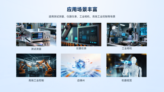 異構(gòu)計(jì)算新力量！米爾推出基于AMD MPSoC的高性能異構(gòu)計(jì)算平臺(tái)