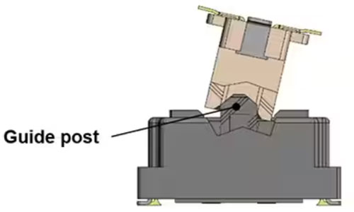 如何確保板對(duì)板連接器滿(mǎn)足汽車(chē)的高速裝配和使用要求 如何確保板對(duì)板連接器滿(mǎn)足汽車(chē)的高速裝配和使用要求