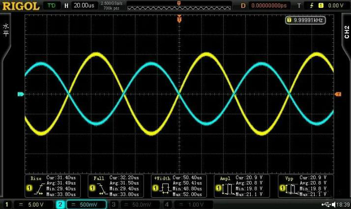 如何利用示波器快速判斷變壓器的同名端和異名端？