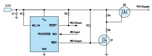 利用低電平有效輸出驅(qū)動高端MOSFET輸入開關(guān)以實現(xiàn)系統(tǒng)電源循環(huán) 利用低電平有效輸出驅(qū)動高端MOSFET輸入開關(guān)以實現(xiàn)系統(tǒng)電源循環(huán)