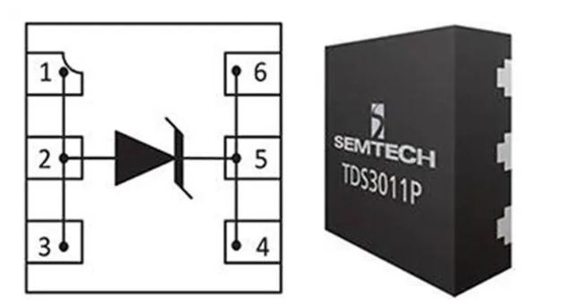 使用TDS瞬態(tài)分流抑制器，實(shí)現(xiàn)可靠ESD和EOS保護(hù)，完整攻略在此！