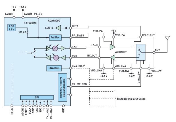 交錯(cuò)式反相電荷泵如何破解EMI/紋波雙難題？