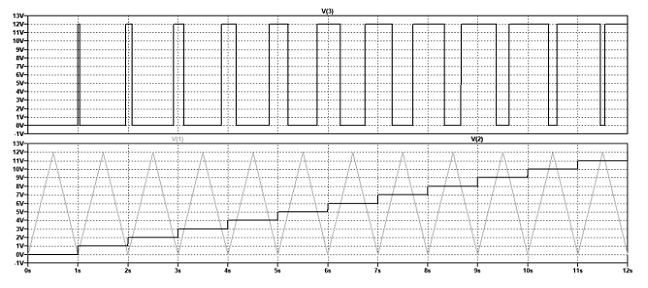 如何控制電源轉(zhuǎn)換器 如何控制電源轉(zhuǎn)換器