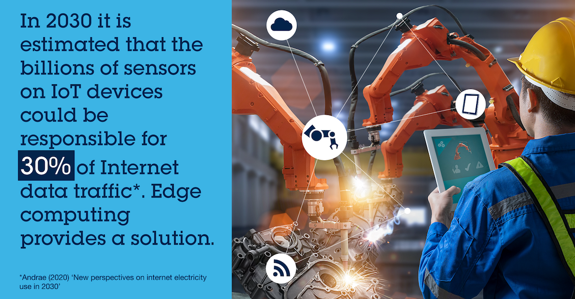 邊緣計(jì)算：節(jié)約能耗，助力更環(huán)保、更智慧的解決方案