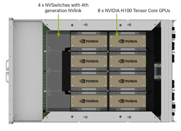 【探索前沿 測試為先】低電壓測試，AI技術熱潮背后算力核心的重要支撐