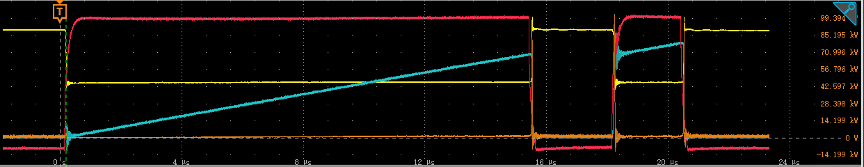 【“源”察秋毫系列】多次循環(huán)雙脈沖測試應(yīng)用助力功率器件研究及性能評(píng)估 【“源”察秋毫系列】多次循環(huán)雙脈沖測試應(yīng)用助力功率器件研究及性能評(píng)估