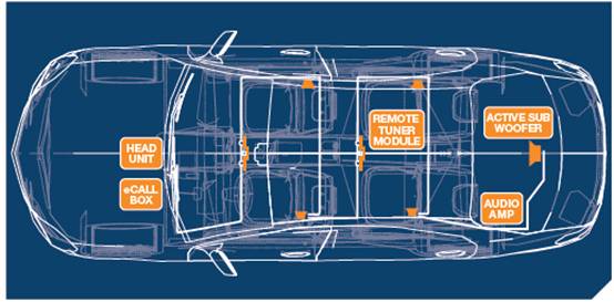 毫秒級(jí)響應(yīng)：新一代數(shù)字音頻遠(yuǎn)距離實(shí)時(shí)傳輸方案解析