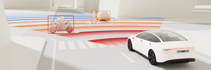 精準(zhǔn)感知新時代:4D成像雷達助力自動駕駛升級 精準(zhǔn)感知新時代:4D成像雷達助力自動駕駛升級