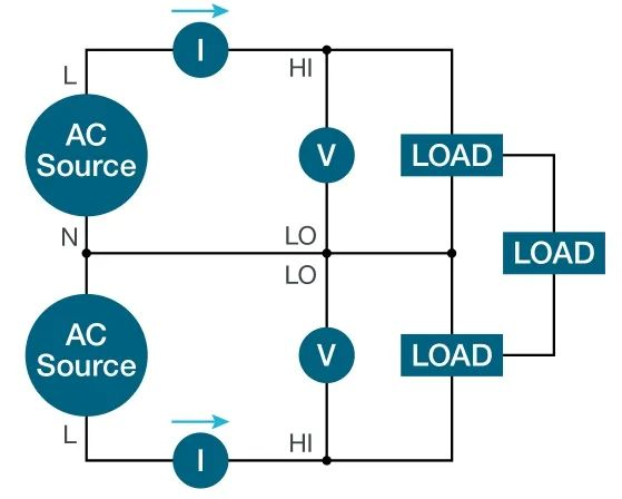 使用示波器對三相電機驅(qū)動器進(jìn)行測量（上）