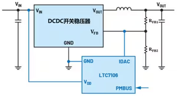 DC－DC開關(guān)穩(wěn)壓器輸出電壓的動態(tài)調(diào)整：一個小妙招兒，幫你實現(xiàn)！