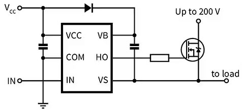 如何選擇和開始使用功率器件驅(qū)動器 如何選擇和開始使用功率器件驅(qū)動器