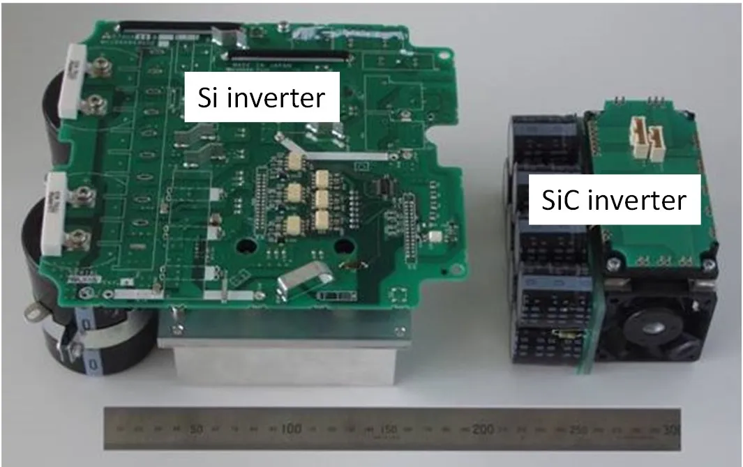 第2講:三菱電機SiC器件發(fā)展史 第2講:三菱電機SiC器件發(fā)展史