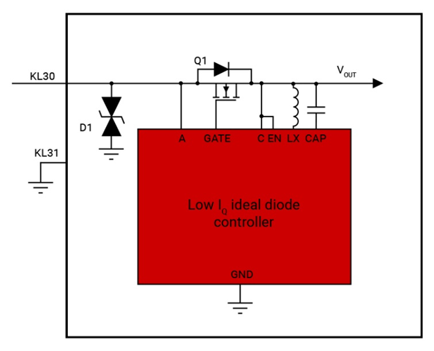 設(shè)計低靜態(tài)電流 (Iq) 汽車電池反向保護系統(tǒng)的 3 種方法 設(shè)計低靜態(tài)電流 (Iq) 汽車電池反向保護系統(tǒng)的 3 種方法