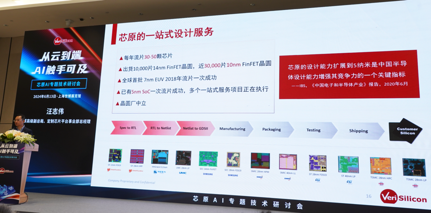 芯原汪志偉：芯原IP、平臺(tái)、軟件整套解決方案，助力AIGC算力進(jìn)一步升級(jí)