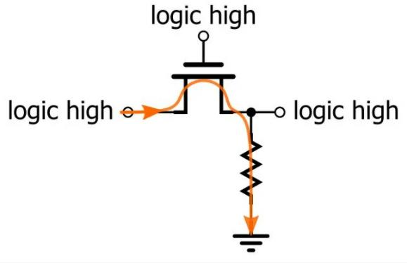 傳輸晶體管邏輯簡(jiǎn)介 傳輸晶體管邏輯簡(jiǎn)介