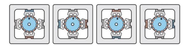 從全步到微步:深入理解步進(jìn)電機(jī)的控制方式 從全步到微步:深入理解步進(jìn)電機(jī)的控制方式