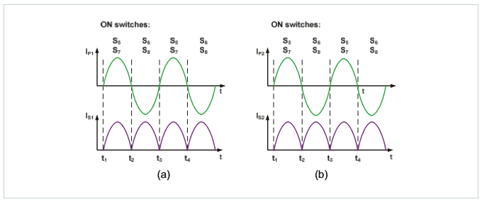 雙向DC-DC轉(zhuǎn)換器的設計與分析